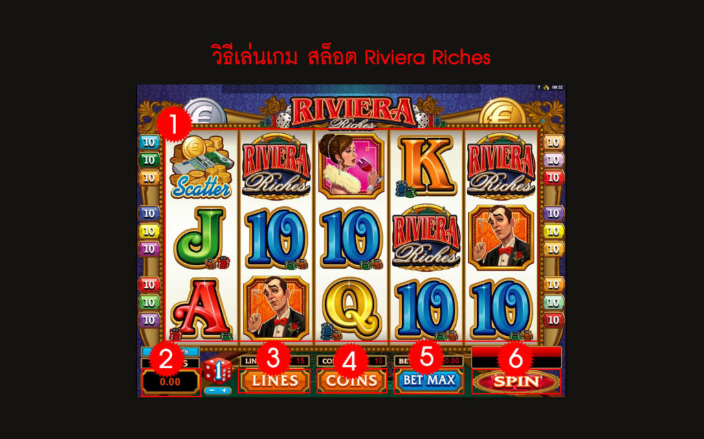 กฎกติกา วิธีเล่นสล็อต Riviera Riches Slot