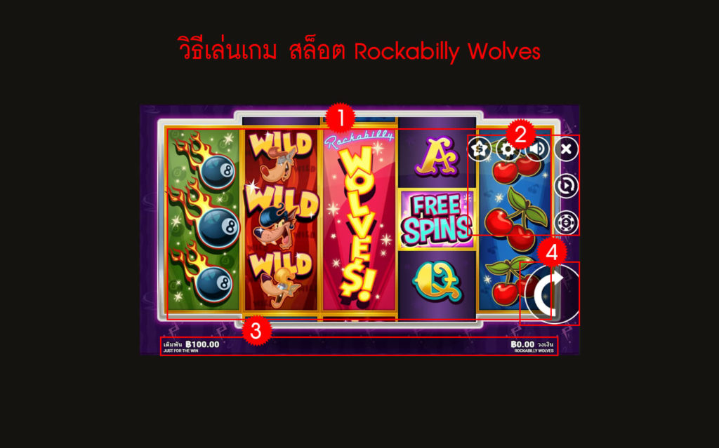กฏกติกา วิธีเล่นเกม Rockabilly Wolves