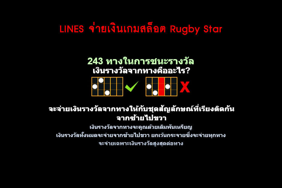 เส้นไลน์เดิมพัน Golden Rugby Star Slot