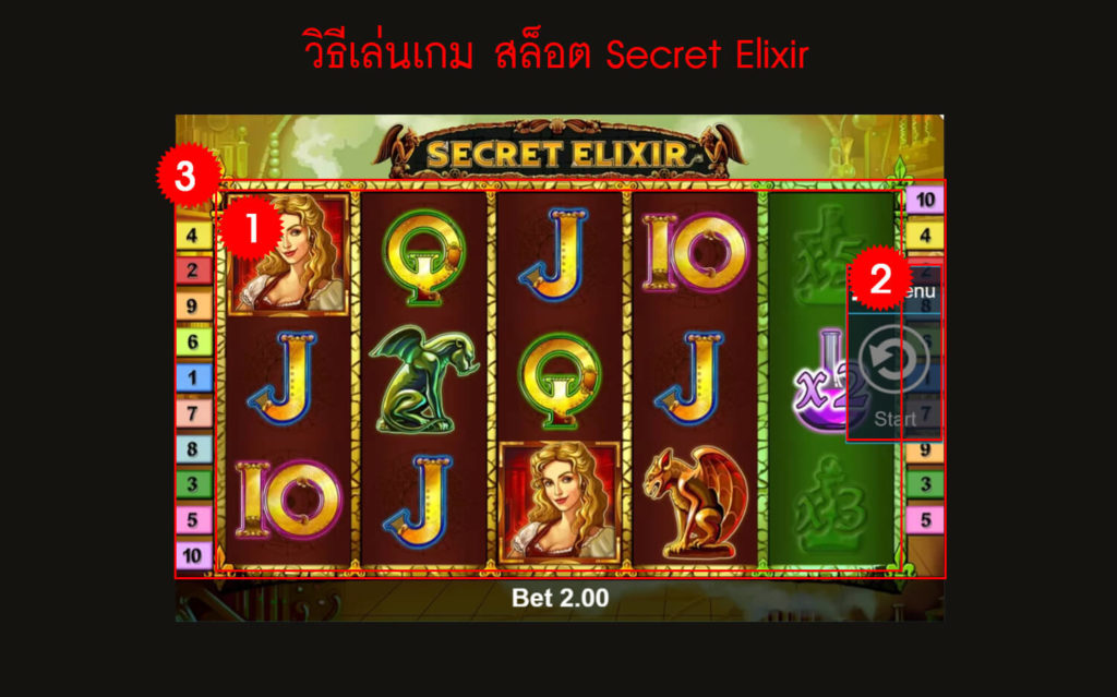 กฎกติกา วิธีเล่นเกมสล็อต Secret Elixir