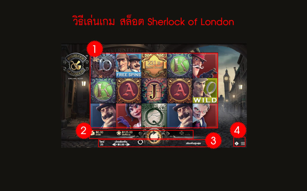 กฎกติกา วิธีเล่นเกม Sherlock of London Slot