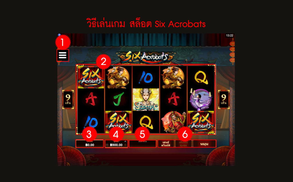 กฎกติกาวิธีเล่นเกมสล็อต Six Acrobats Slot
