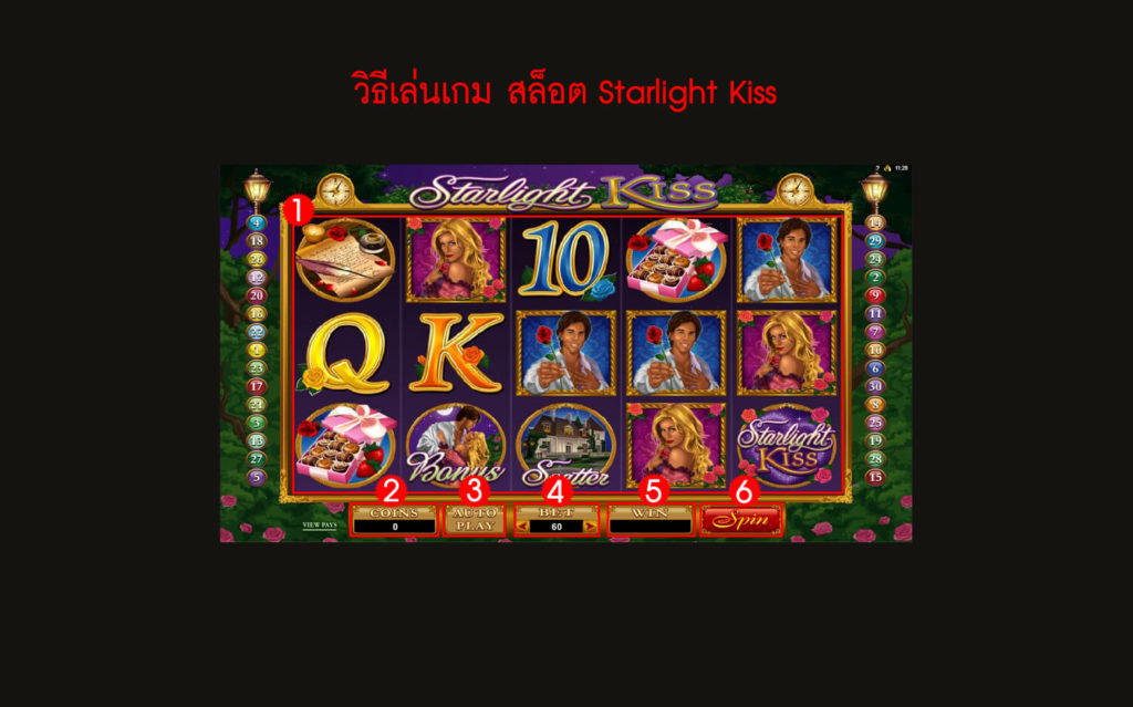 กฎกติกา วิธีเล่นสล็อต Starlight Kiss Slot