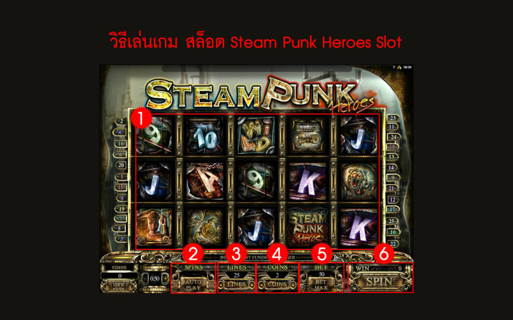 กฎกติกา วิธีเล่นสล็อต Steam Punk Heroes Slot