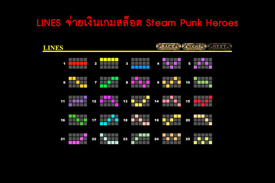 เส้นไลน์วางเดิมพัน Golden Steam Punk Heroes Slot