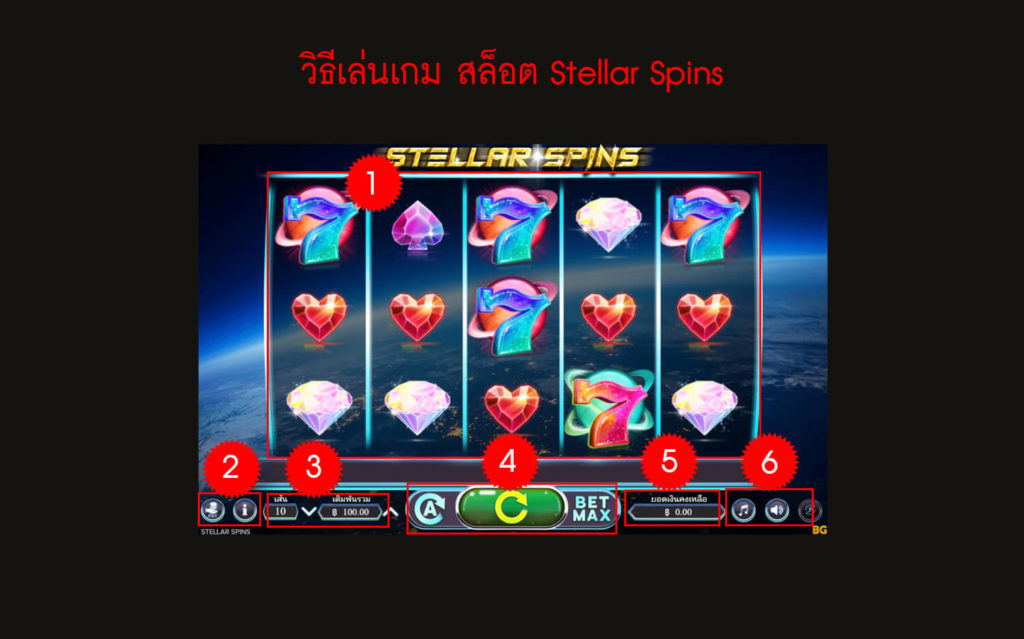 กฎกติกา วิธีเล่นสล็อต Stellar Spins Slot