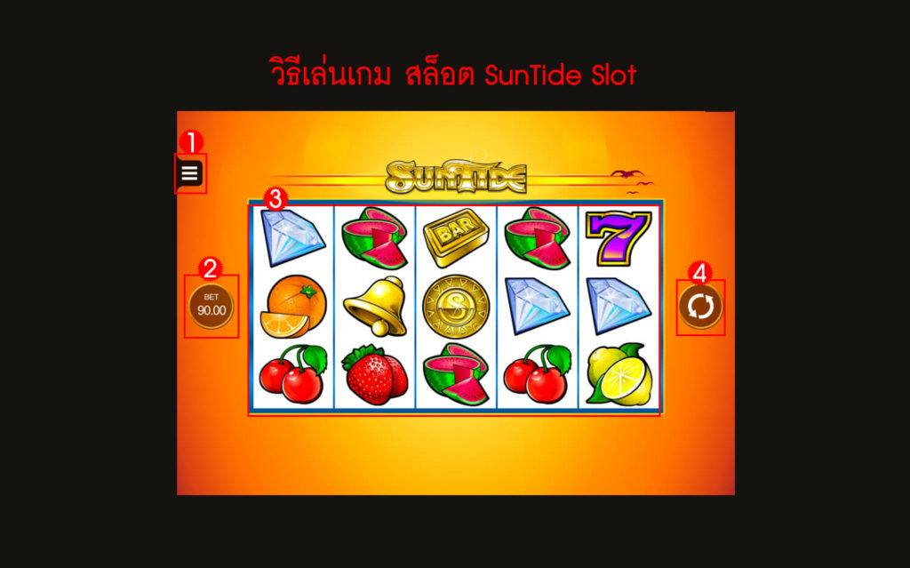 กฎกติกา วิธีเล่นสล็อต SunTide Slot