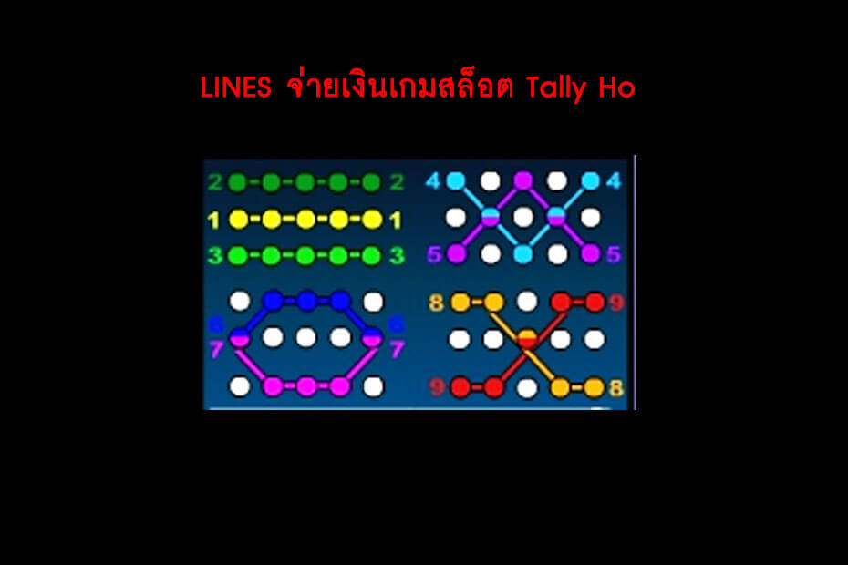 เส้นไลน์วางเดิมพัน Golden Tally ho Slot