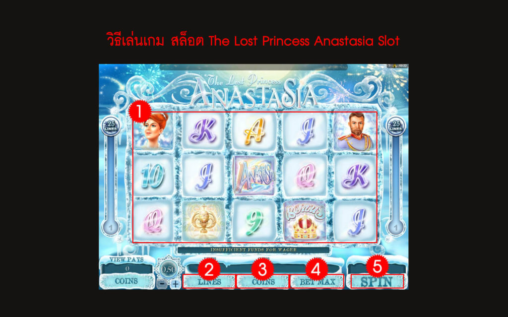 กฎกติกา วิธีเล่นสล็อต The Lost Princess Anastasia Slot