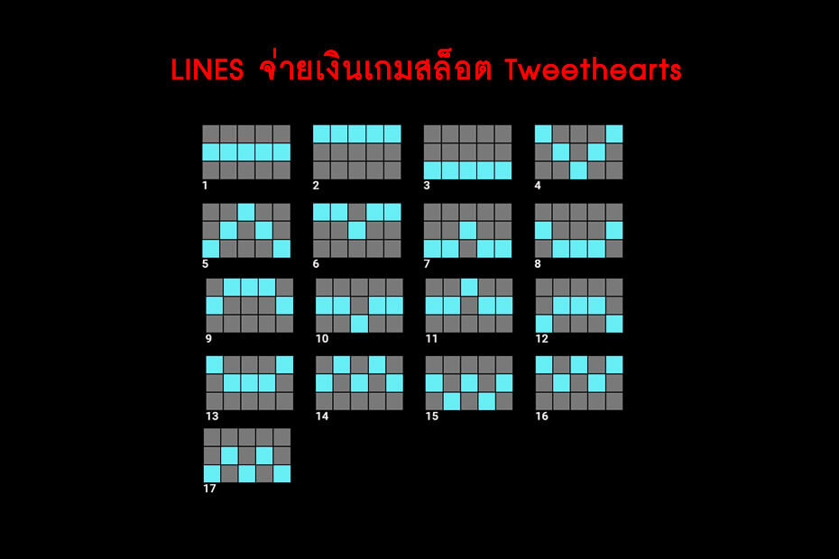 เส้นไลน์วางเดิมพัน Golden Tweethearts Slot