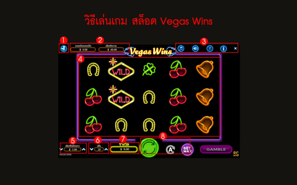กฎกติกา วิธีเล่นสล็อต Vegas Wins Slot