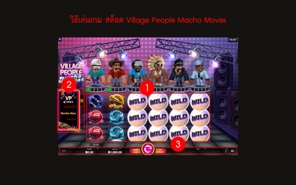 กฎกติกาวิธีเล่นสล็อต Village People Macho Moves