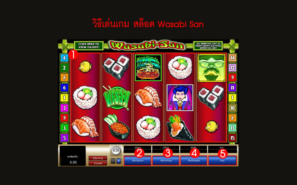 กฎกติกา วิธีเล่นสล็อต Wasabi San Slot