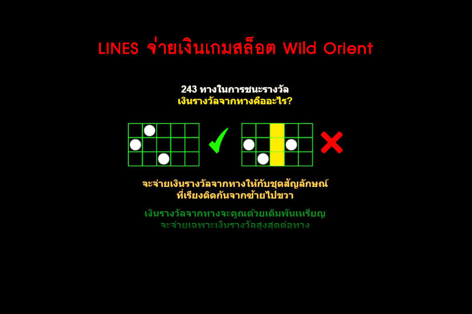 เส้นไลน์วางเดิมพัน Golden Wild Orient Slot