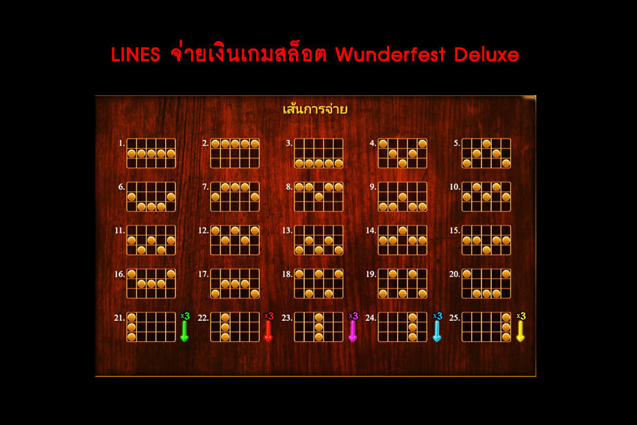 เส้นไลน์วางเดิมพัน Golden Wunderfest Deluxe Slot