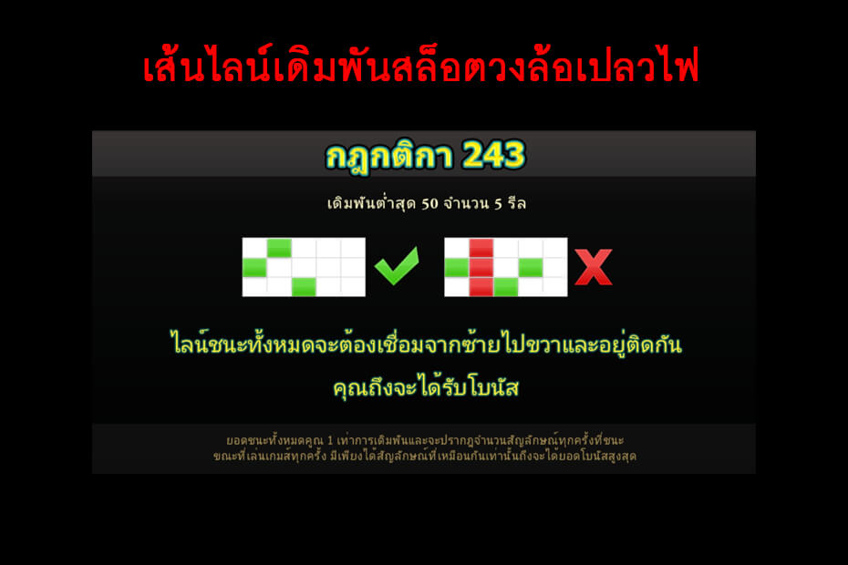 เส้นไลน์เดิมพันสล็อตวงล้อเปลวไฟ