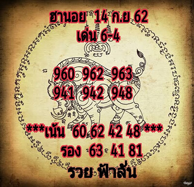 แนวทางหวยฮานอย 14/9/62