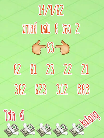 แนวทางหวยฮานอย 14/9/62