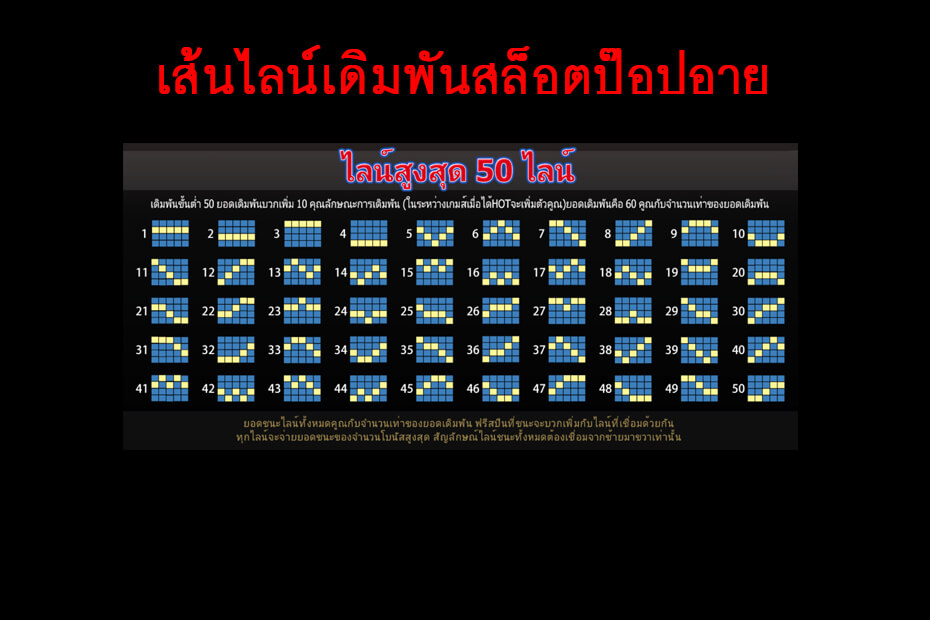 เส้นไลน์วางเดิมพันสล็อตป๊อปอาย (Popeye)