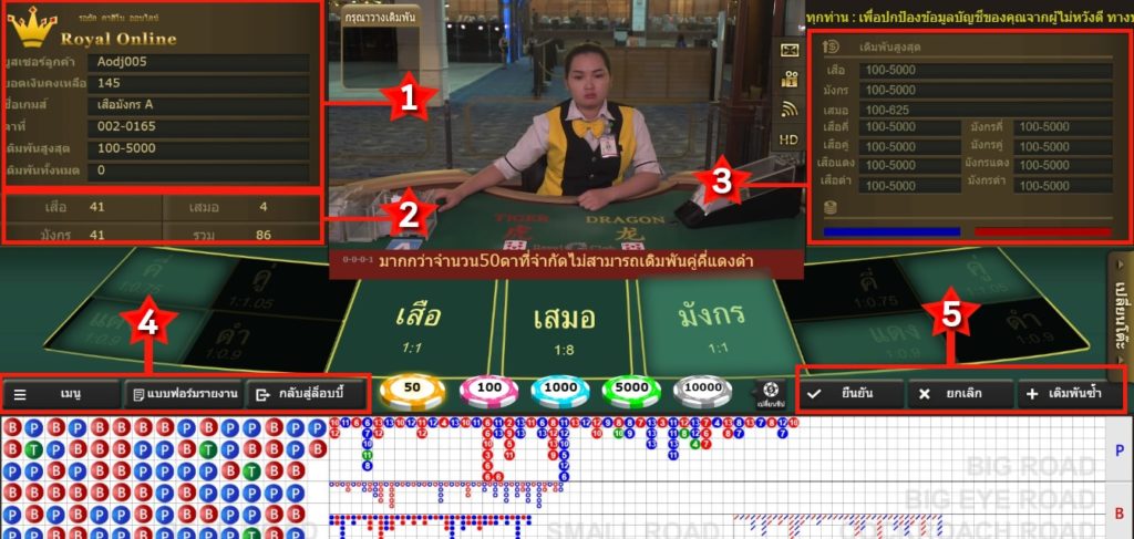 กฏกติกาเล่นเกมเสือมังกร Dragon Tiger ให้ได้เงิน สูตรโกงไพ่เสือมังกร 