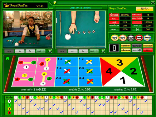 กำถั่ว Gclub ผ่านเว็บ