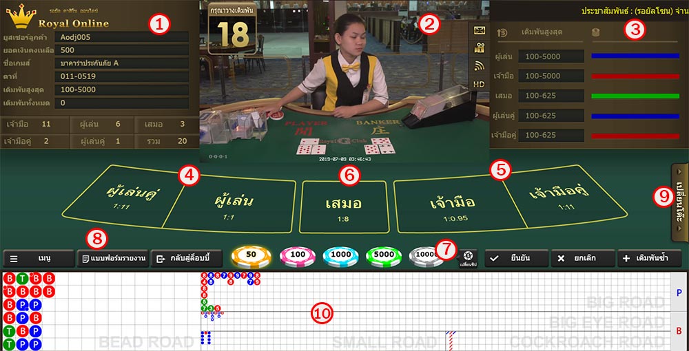 วิธีทดลองเล่น บาคาร่าออนไลน์ Gclub Casino