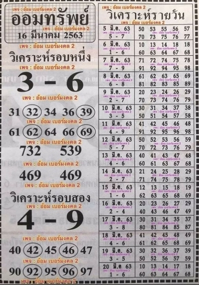 หวยฮานอย 11/3/63 ชุด1