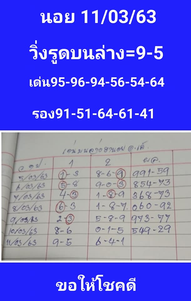 หวยฮานอย 11/3/63 ชุดที่8
