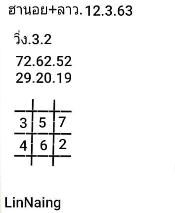 หวยฮานอย 12/3/63 ชุด10