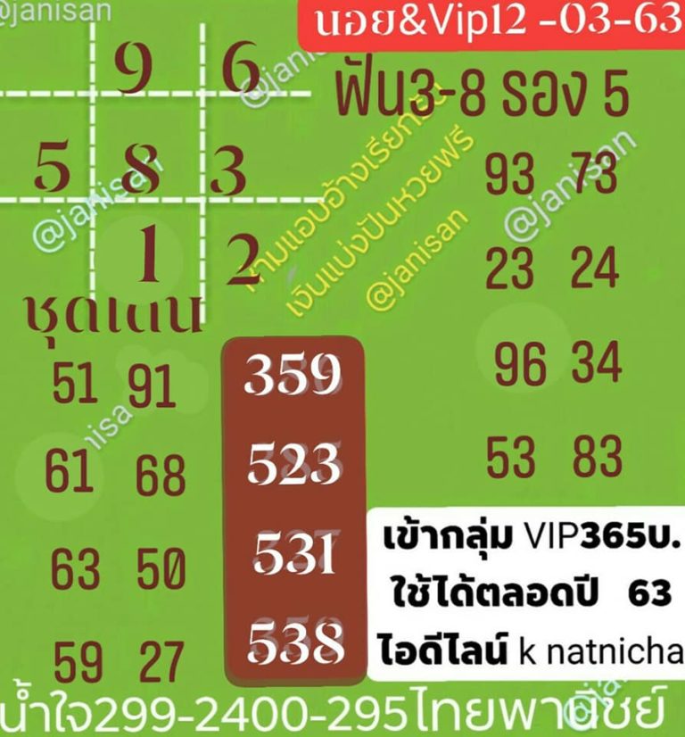 หวยฮานอย 12/3/63 ชุด14