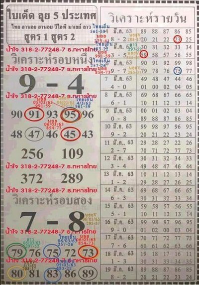 หวยฮานอย 12/3/63 ชุด2
