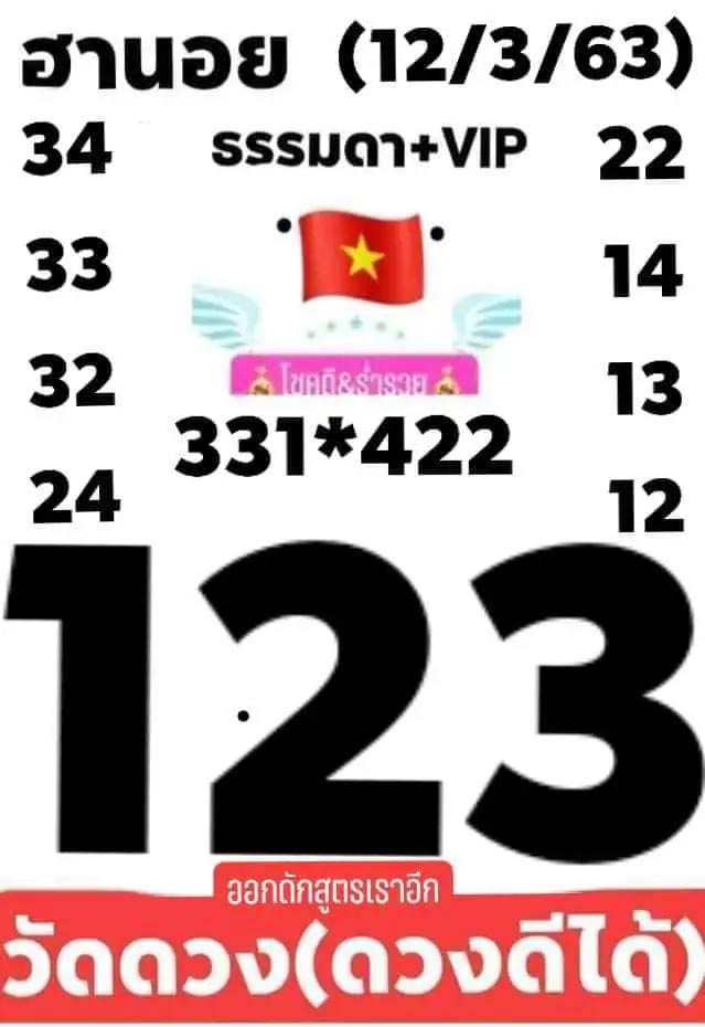 หวยฮานอย 12/3/63 ชุด21