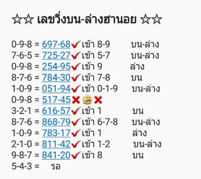 หวยฮานอย-12-9-62-ชุด4