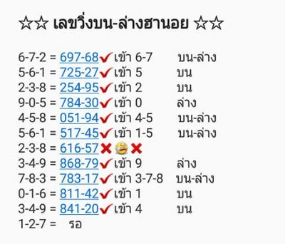 หวยฮานอย-12-9-62-ชุด5