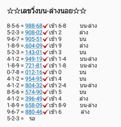 หวยฮานอย 13/1/63 ชุดที่ 18