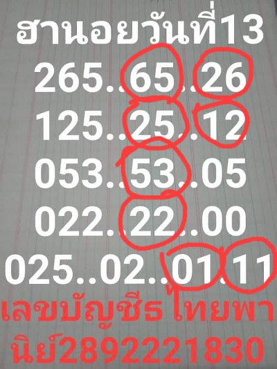 หวยฮานอย 13/1/63 ชุดที่ 24