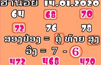 หวยฮานอย 14/1/63 ชุดที่4