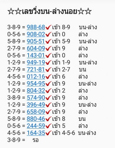 หวยฮานอย 15/1/63 ชุดที่27
