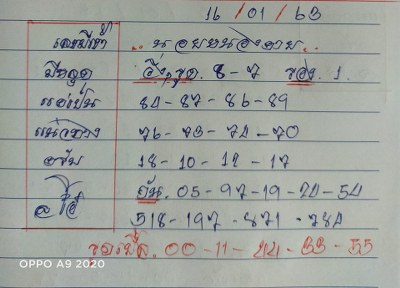 หวยฮานอย 16/1/63 ชุด24
