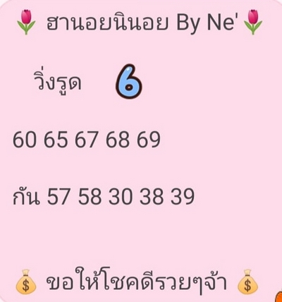 หวยฮานอย 21/2/63 ชุด3