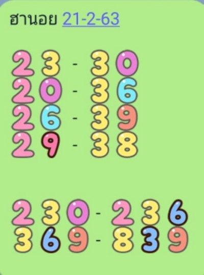 หวยฮานอย 21/2/63 ชุด5