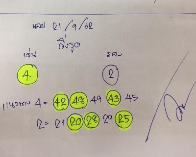 หวยฮานอย 21/9/62