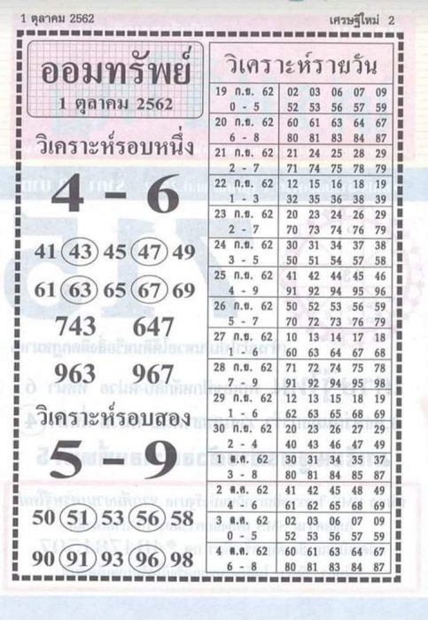 หวยฮานอย 28/9/62