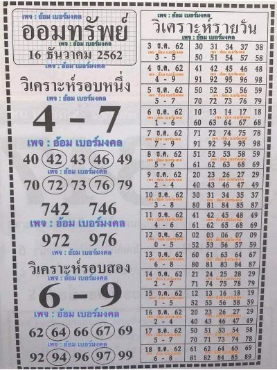 หวยฮานอย 23/12/62 ชุด 1