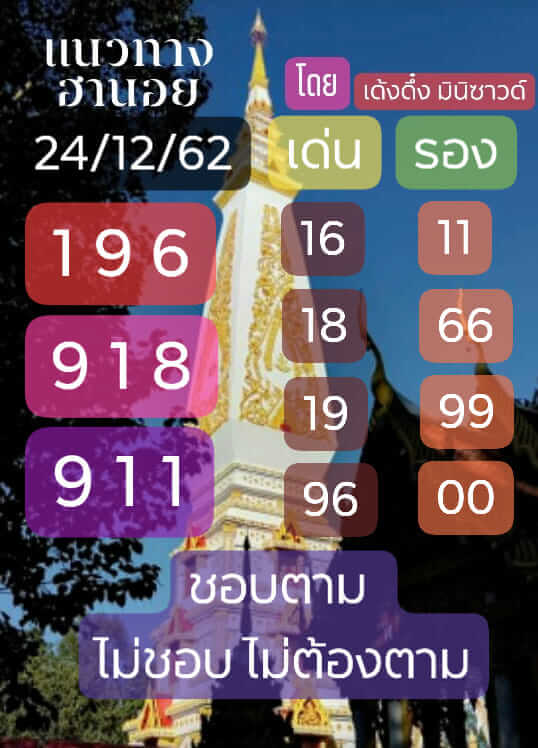 หวยฮานอย 23/12/62 ชุด14
