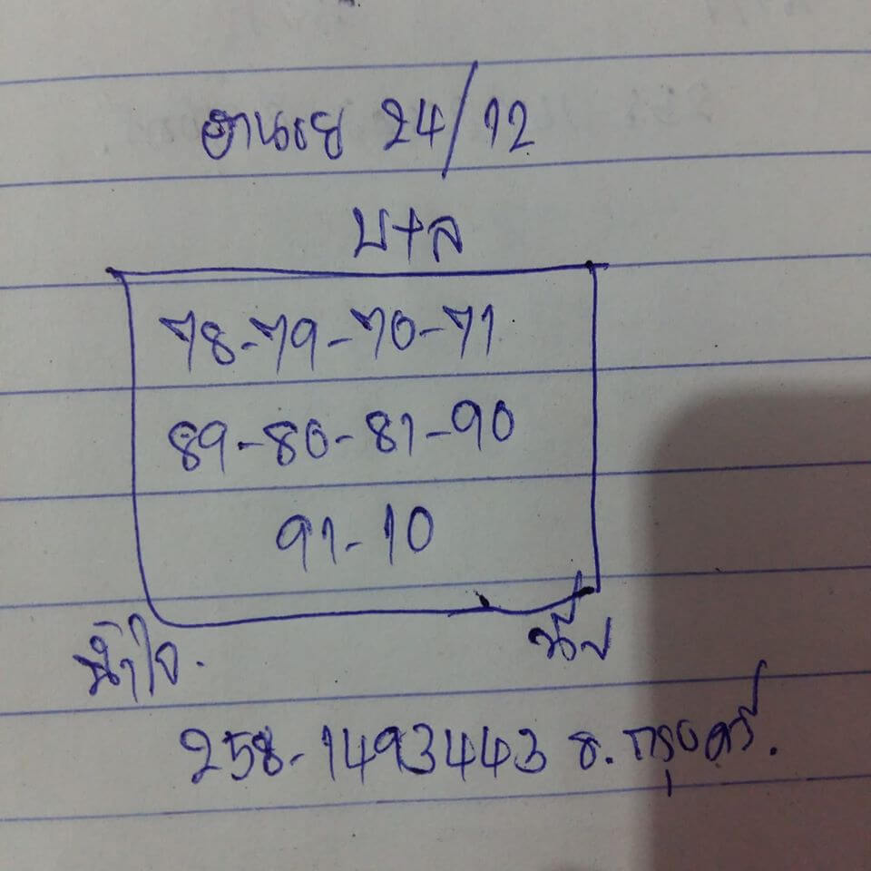 หวยฮานอย 23/12/62 ชุด22