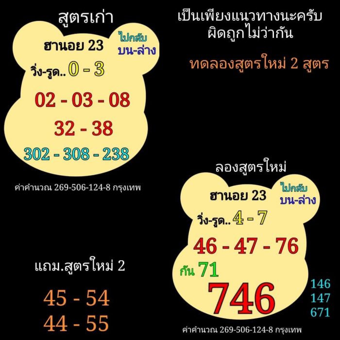 หวยฮานอย 23/9/62