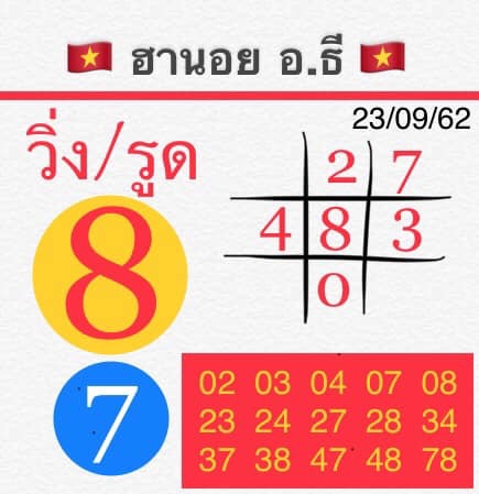 หวยฮานอย 23/9/62