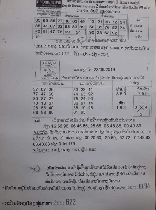 หวยฮานอย 23/9/62