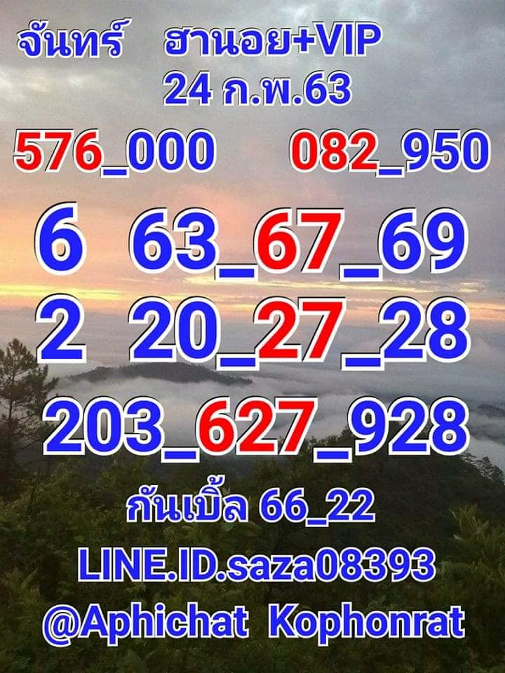 หวยฮานอย 24/2/63 ชุดที่7